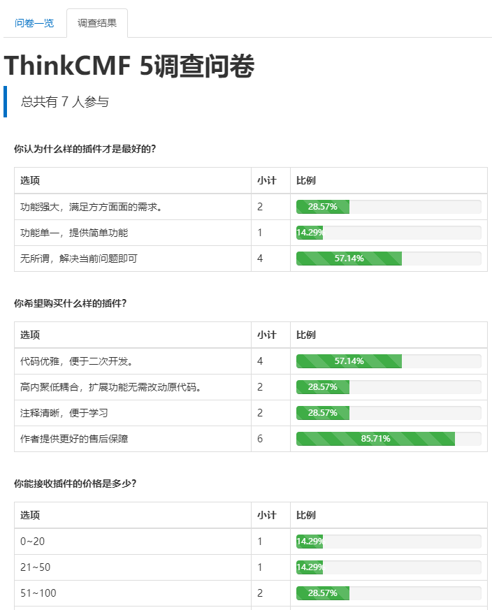 统计.png